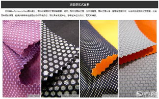 2016/2017秋冬慕尼黑Performance Days功能性面料展趨勢深度解析 服裝及面輔料的創新與融合